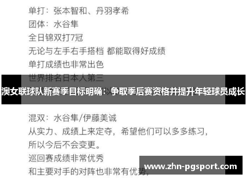 澳女联球队新赛季目标明确：争取季后赛资格并提升年轻球员成长