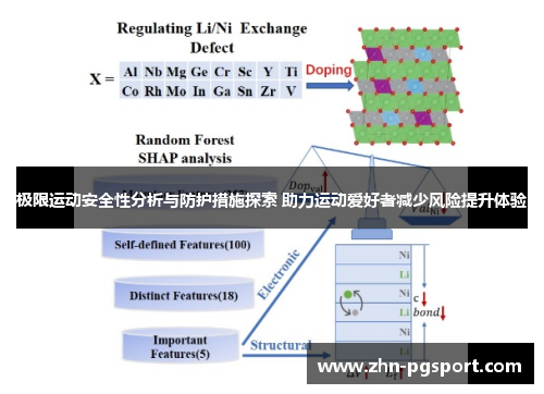 极限运动安全性分析与防护措施探索 助力运动爱好者减少风险提升体验