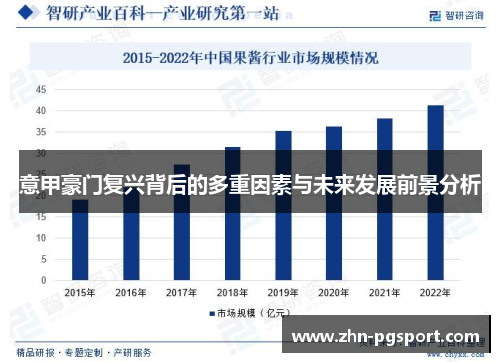 意甲豪门复兴背后的多重因素与未来发展前景分析