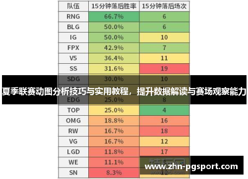 夏季联赛动图分析技巧与实用教程，提升数据解读与赛场观察能力