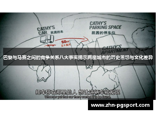 巴黎与马赛之间的竞争关系八大事实揭示两座城市的历史恩怨与文化差异