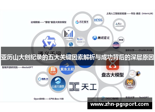 亚历山大创纪录的五大关键因素解析与成功背后的深层原因