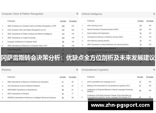 冈萨雷斯转会决策分析：优缺点全方位剖析及未来发展建议
