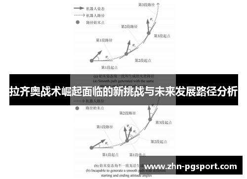 拉齐奥战术崛起面临的新挑战与未来发展路径分析