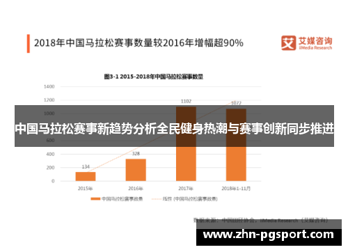 中国马拉松赛事新趋势分析全民健身热潮与赛事创新同步推进