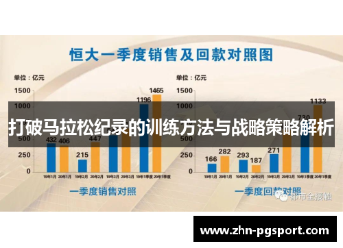 打破马拉松纪录的训练方法与战略策略解析