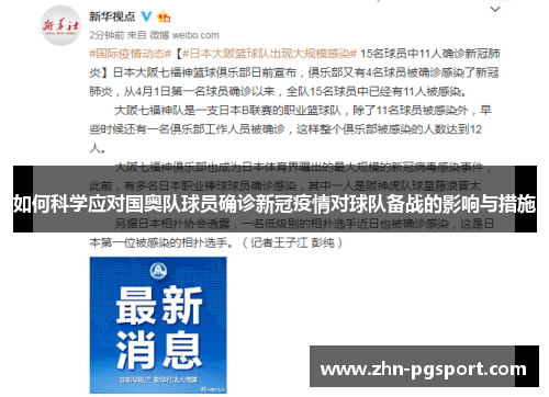 如何科学应对国奥队球员确诊新冠疫情对球队备战的影响与措施