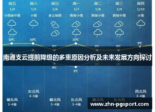 南通支云提前降级的多重原因分析及未来发展方向探讨