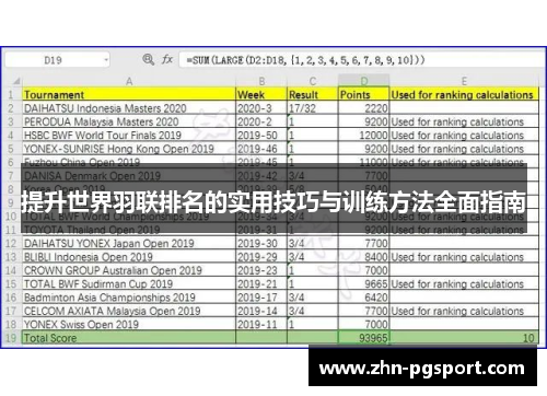 提升世界羽联排名的实用技巧与训练方法全面指南