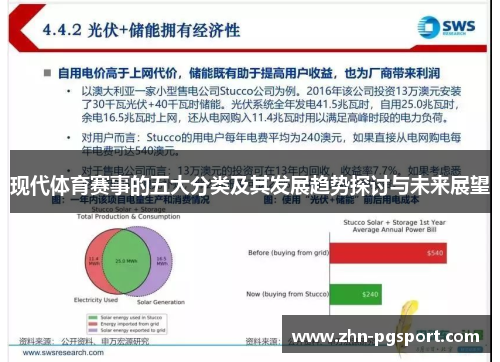 现代体育赛事的五大分类及其发展趋势探讨与未来展望