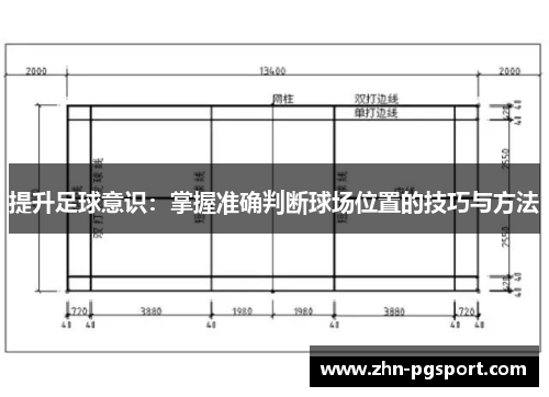 提升足球意识：掌握准确判断球场位置的技巧与方法