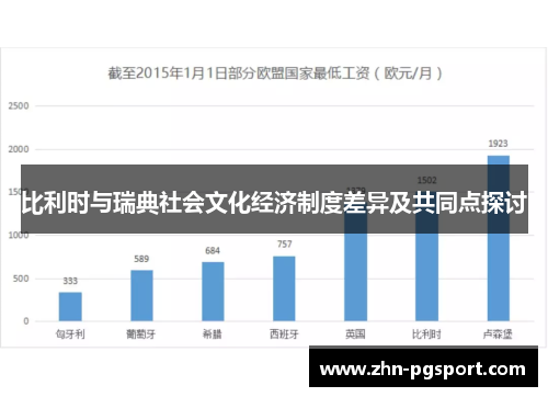 比利时与瑞典社会文化经济制度差异及共同点探讨