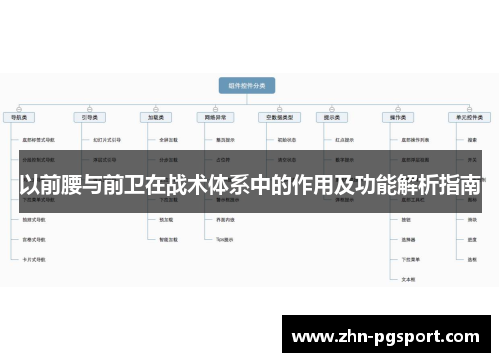 以前腰与前卫在战术体系中的作用及功能解析指南