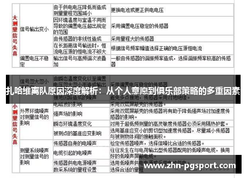 扎哈维离队原因深度解析：从个人意愿到俱乐部策略的多重因素