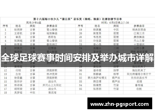 全球足球赛事时间安排及举办城市详解