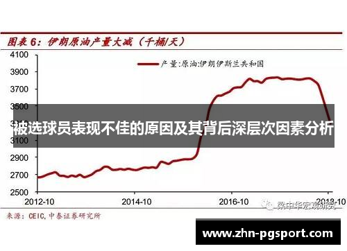 被选球员表现不佳的原因及其背后深层次因素分析