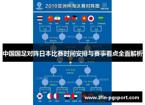 中国国足对阵日本比赛时间安排与赛事看点全面解析