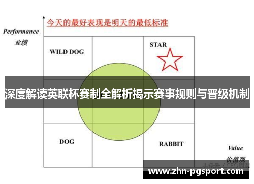 深度解读英联杯赛制全解析揭示赛事规则与晋级机制