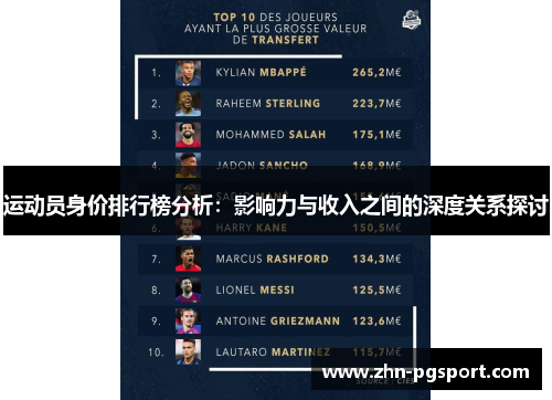 运动员身价排行榜分析:影响力与收入之间的深度关系探讨 运动员身价排行榜分析:影响力与收入之间的深度关系探讨
