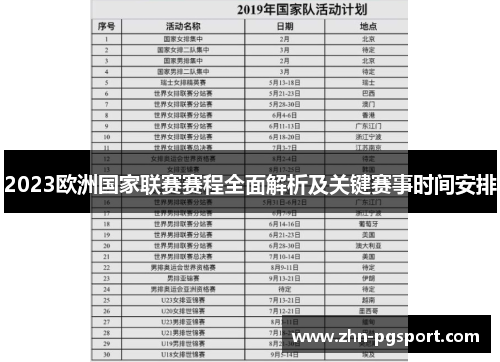 2023欧洲国家联赛赛程全面解析及关键赛事时间安排