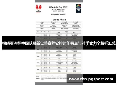 揭晓亚洲杯中国队最新完整赛程安排时间看点与对手实力全解析汇总 揭晓亚洲杯中国队最新完整赛程安排时间看点与对手实力全解析汇总