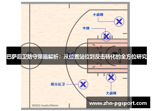 巴萨后卫防守策略解析：从位置站位到反击转化的全方位研究