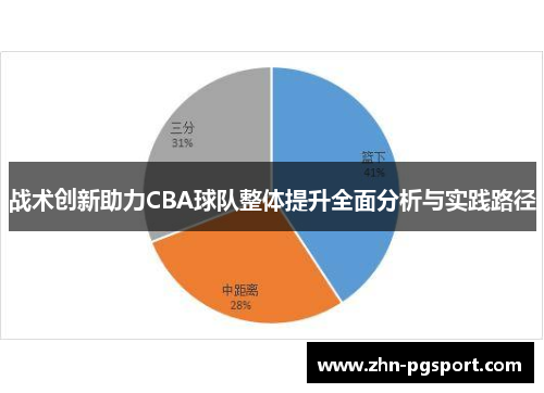 战术创新助力CBA球队整体提升全面分析与实践路径