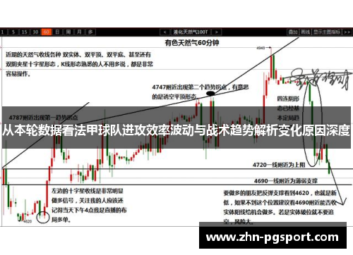 从本轮数据看法甲球队进攻效率波动与战术趋势解析变化原因深度