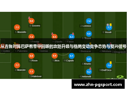 从吉鲁对阵巴萨看意甲回暖的攻防升级与格局变动竞争态势与复兴信号