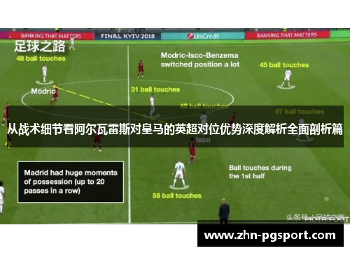 从战术细节看阿尔瓦雷斯对皇马的英超对位优势深度解析全面剖析篇