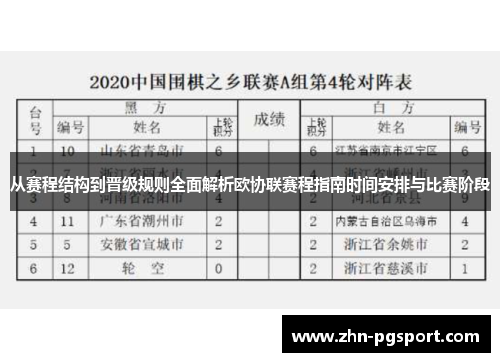 从赛程结构到晋级规则全面解析欧协联赛程指南时间安排与比赛阶段