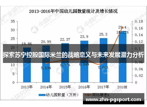 探索苏宁控股国际米兰的战略意义与未来发展潜力分析