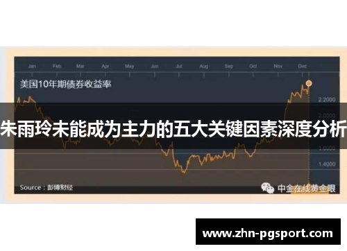 朱雨玲未能成为主力的五大关键因素深度分析