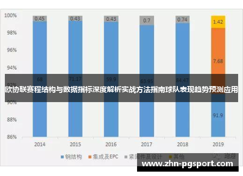 欧协联赛程结构与数据指标深度解析实战方法指南球队表现趋势预测应用