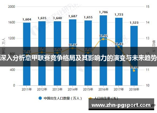 深入分析意甲联赛竞争格局及其影响力的演变与未来趋势